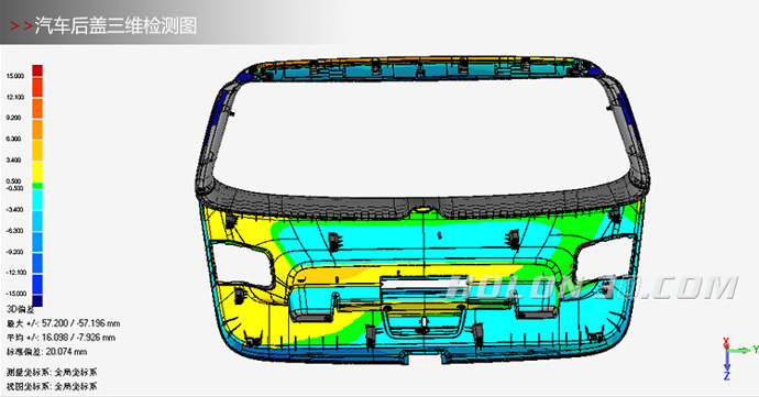 汽車后蓋三維檢測圖.jpg